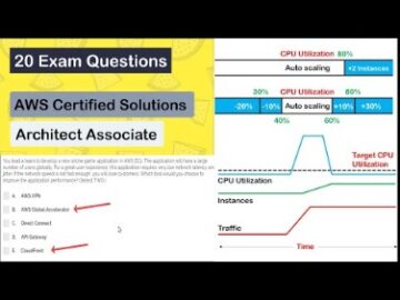 assessed value vs appraised value