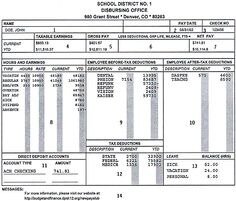 adp salary calculator