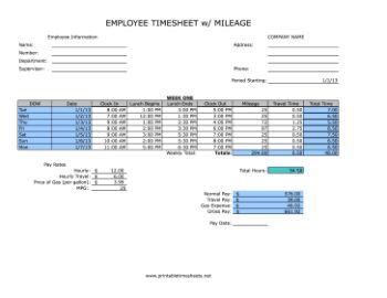 additional medicare tax 2022