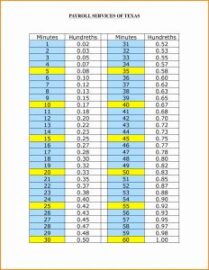 long-term liability examples