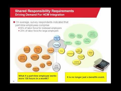 how to run cobra paricipants report on adp