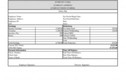 Payroll Processing Checklist