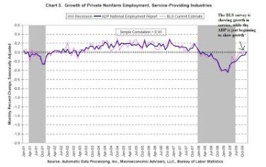 adp soc 1 report