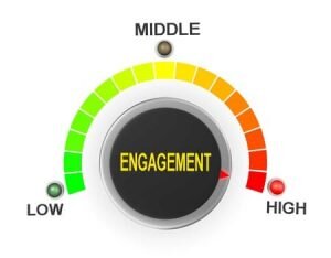engagement index